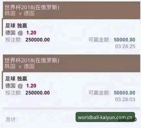 世界杯买球平台G2P8下注实用指南：探索全新玩法与独家优惠