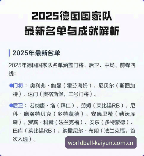 世界杯博彩最新哪个好 5个关键看点解析德国队世界杯大名单,新手购球必读指南