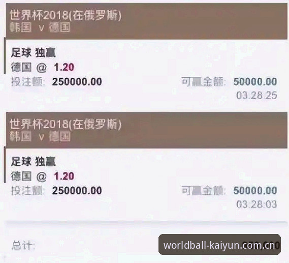 世界杯卡云注球推荐 世界杯买球平台实用指南:卡云注球推荐与G2P8购球新体验