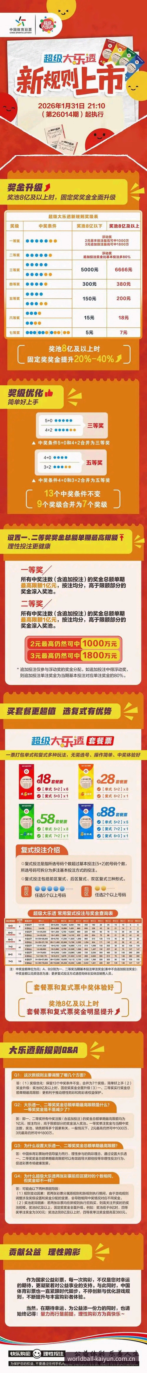 G2P8博彩平台 7个关键视角解析G2P8博彩平台如何重塑世界杯购球体验